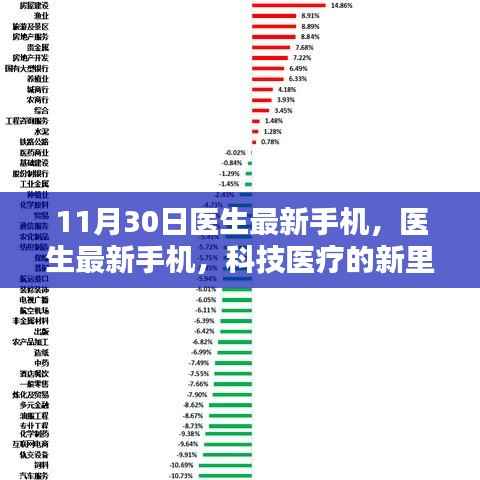 医生最新手机，科技医疗的新里程碑，11月30日全新发布