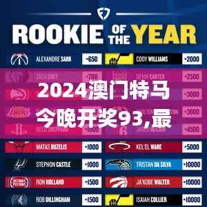 媒体报道 第517页