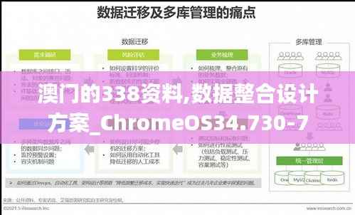 澳门的338资料,数据整合设计方案_ChromeOS34.730-7