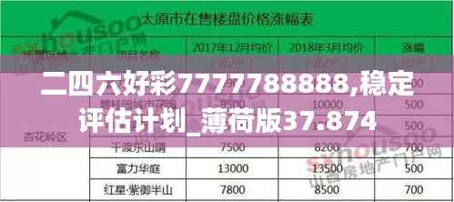 二四六好彩7777788888,稳定评估计划_薄荷版37.874