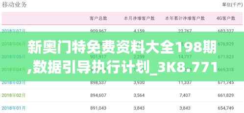 公司概况 第436页