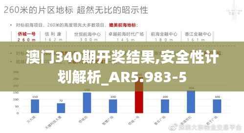 澳门340期开奖结果,安全性计划解析_AR5.983-5
