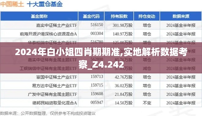 2024年白小姐四肖期期准,实地解析数据考察_Z4.242