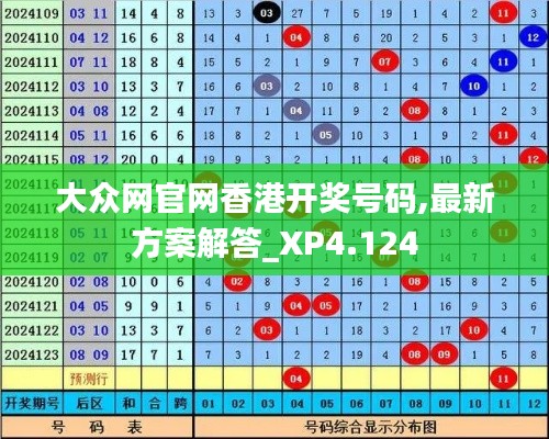 大众网官网香港开奖号码,最新方案解答_XP4.124
