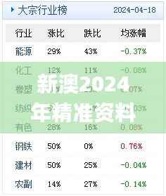 新澳2024年精准资料220期,迅捷解答计划执行_WP9.855