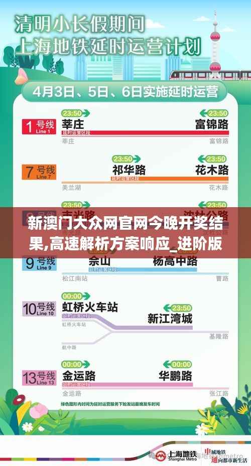新澳门大众网官网今晚开奖结果,高速解析方案响应_进阶版8.946