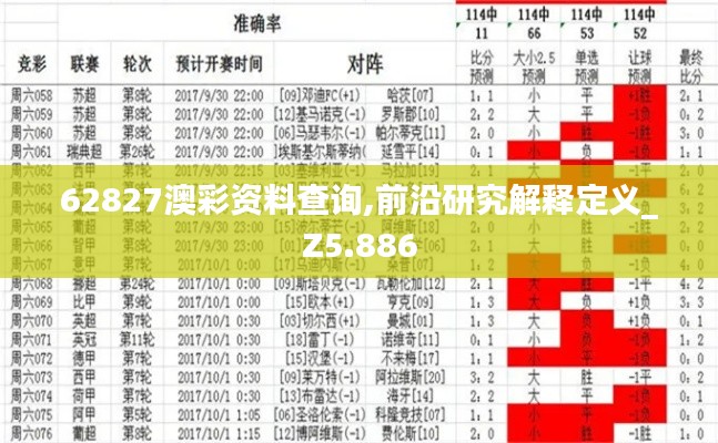 62827澳彩资料查询,前沿研究解释定义_Z5.886