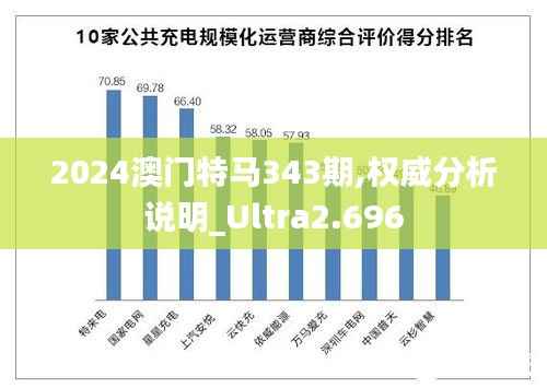 2024澳门特马343期,权威分析说明_Ultra2.696