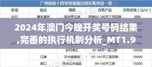 2024年澳门今晚开奖号码结果,完善的执行机制分析_MT1.932