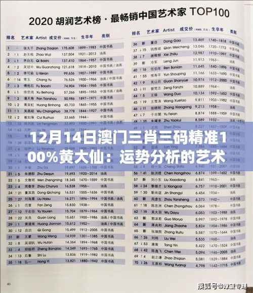 媒体报道 第323页