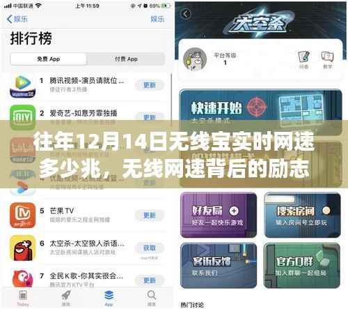 无线宝云端到指尖的魔法之旅，实时网速背后的励志故事与成就感的魔法变化学习之路