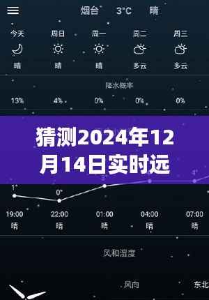 2024年远程交互软件下载趋势预测，实时交互时代来临