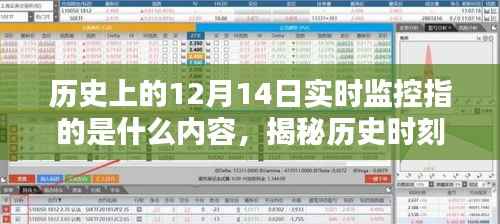 揭秘历史时刻，全新智能监控科技重塑生活体验——历史上的12月14日实时监控内容解析