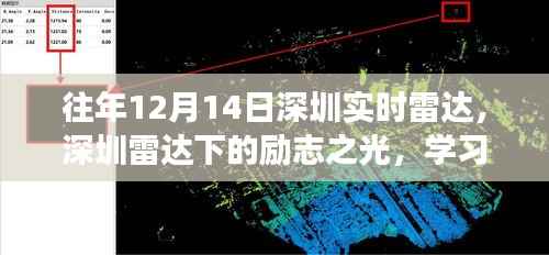 米念PARK仓储物流园 第307页