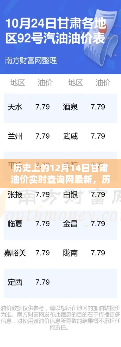 米念PARK仓储物流园 第299页