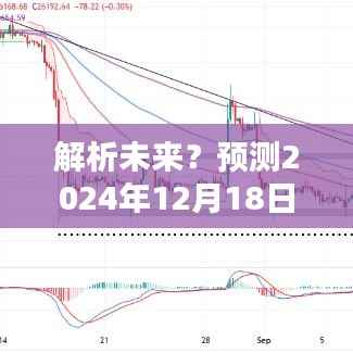 博弈与观点,解析未来比特币实时行情预测,2024年12月18日展望