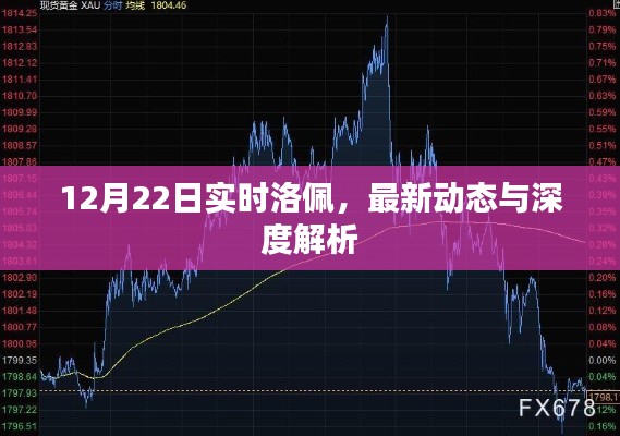 媒体报道 第271页