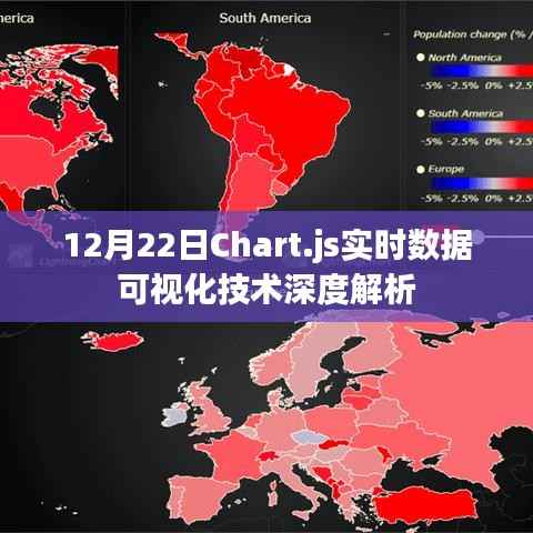 Chart.js实时数据可视化技术深度解析研讨会(日期,12月22日)