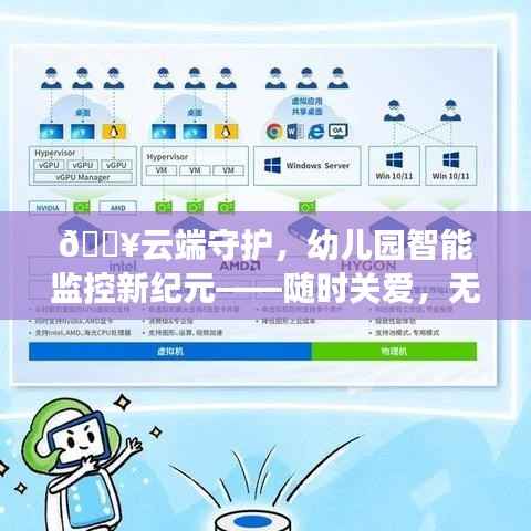 云端守护下的幼儿园智能监控新纪元,无距离关爱,随时随地的守护