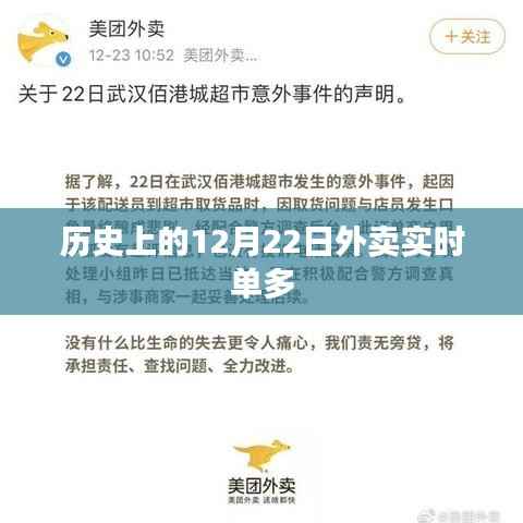 历史上的外卖高峰，揭秘十二月二十二日实时订单量飙升