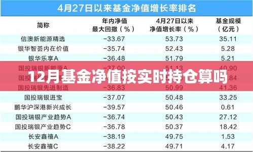 基金净值计算，实时持仓与基金净值的关联解析