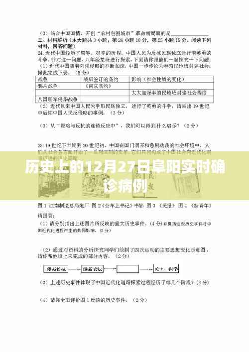 阜阳实时疫情更新,12月27日确诊病例报告