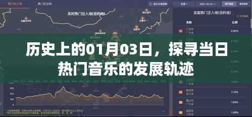 指李推张 第3页