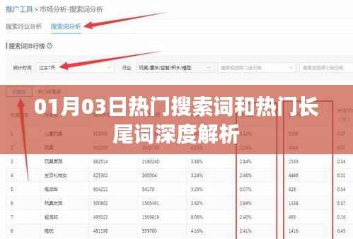 张袂成阴 第4页