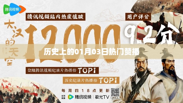 历史上的热门赞播日期,一月三日回顾