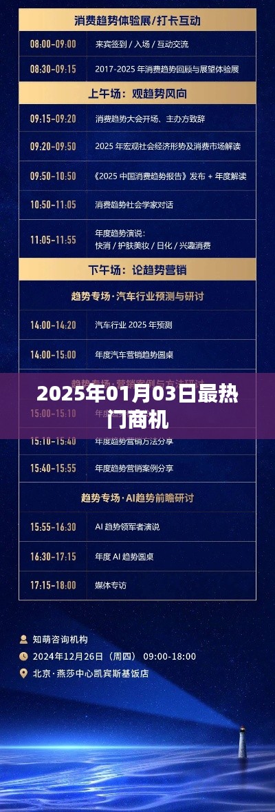 把握未来商机,2025年热门商机展望