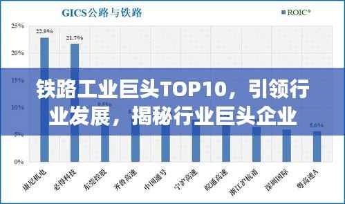 铁路工业巨头TOP10,引领行业发展,揭秘行业巨头企业