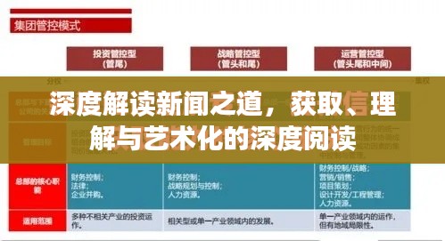 深度解读新闻之道,获取、理解与艺术化的深度阅读