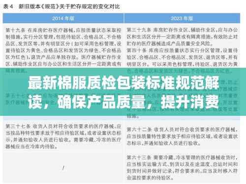 最新棉服质检包装标准规范解读,确保产品质量,提升消费者体验