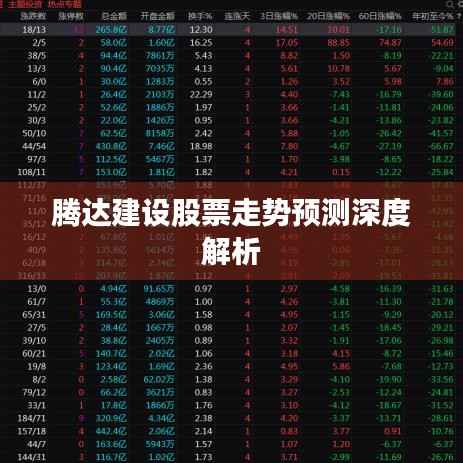 腾达建设股票走势预测深度解析