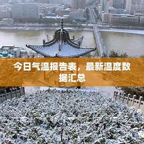 今日气温报告表,最新温度数据汇总