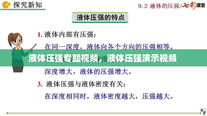 液体压强专题视频，液体压强演示视频 