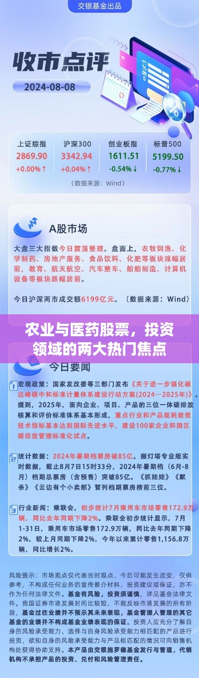 农业与医药股票，投资领域的两大热门焦点
